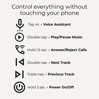 The Cloak Pods - Discreet Earbuds For Work